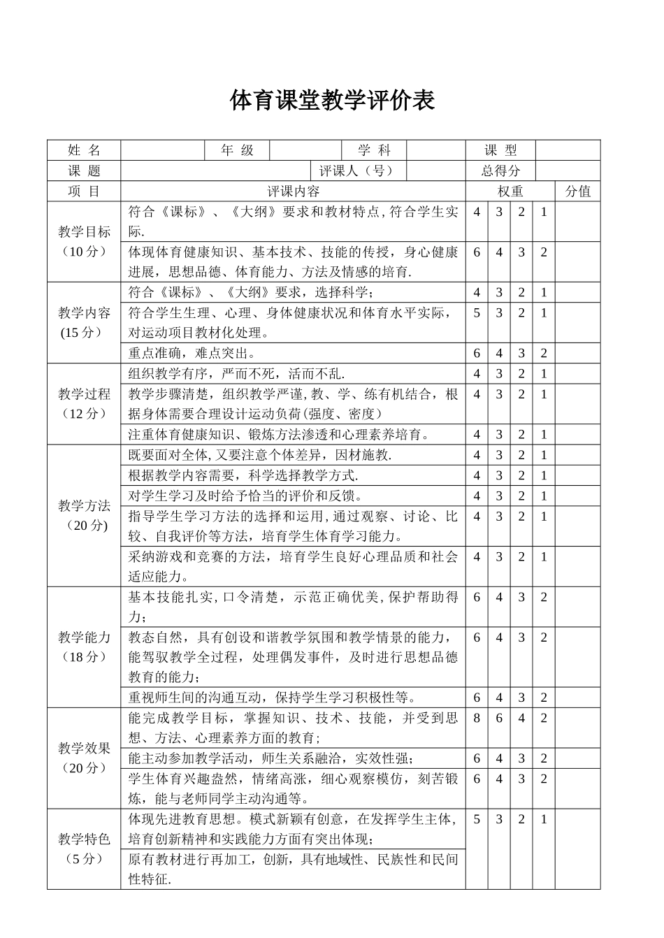 体育课堂教学评价表_第1页