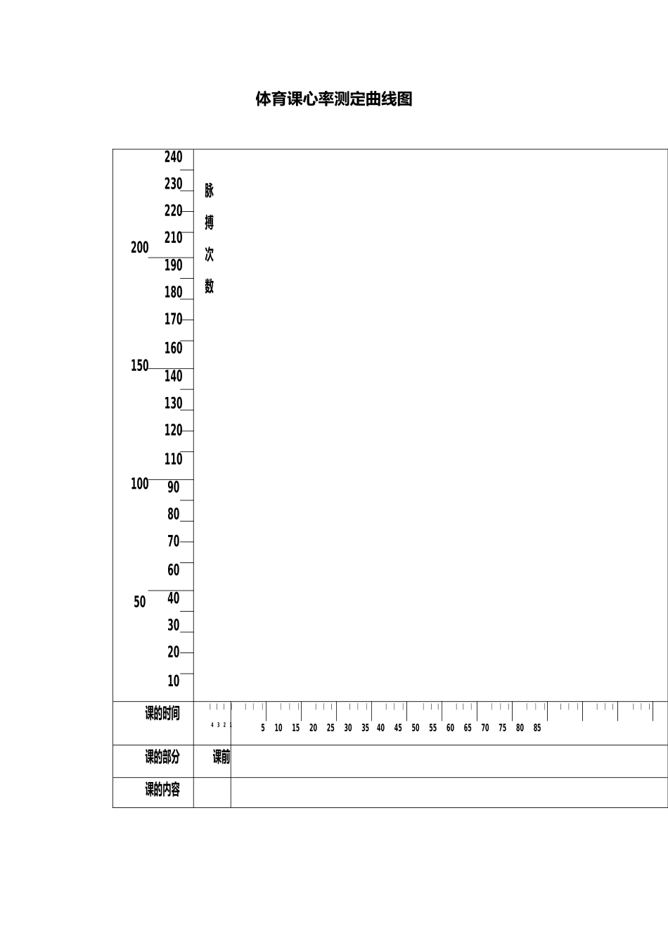 体育课学生心率测定登记表_第3页