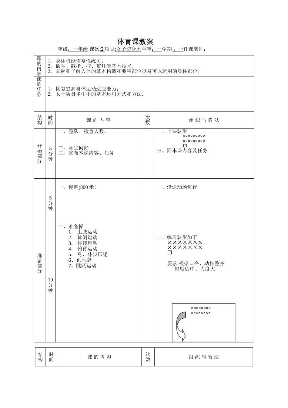 体育课教案-女子防身术_第1页