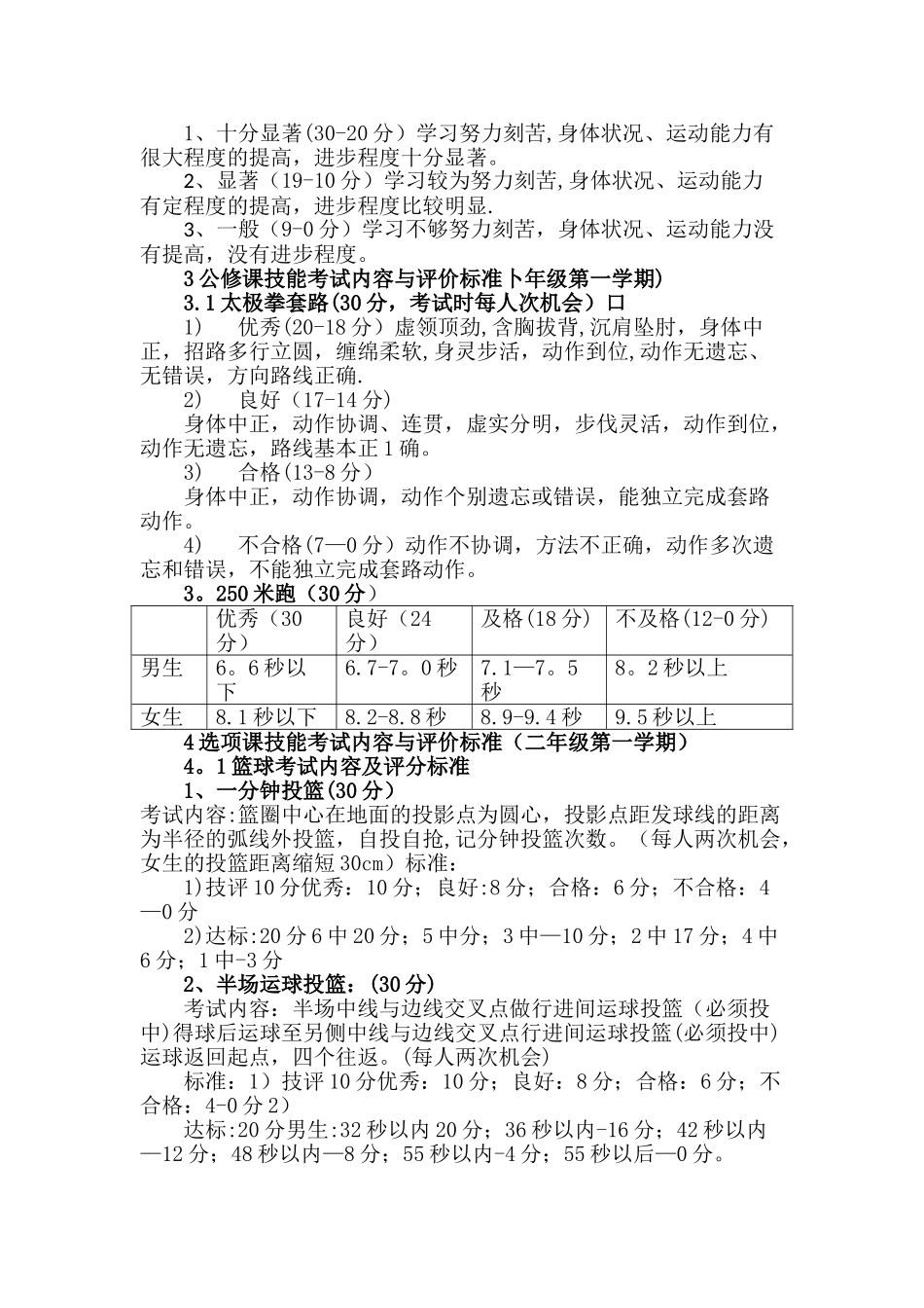 体育课程考核评价方案_第2页