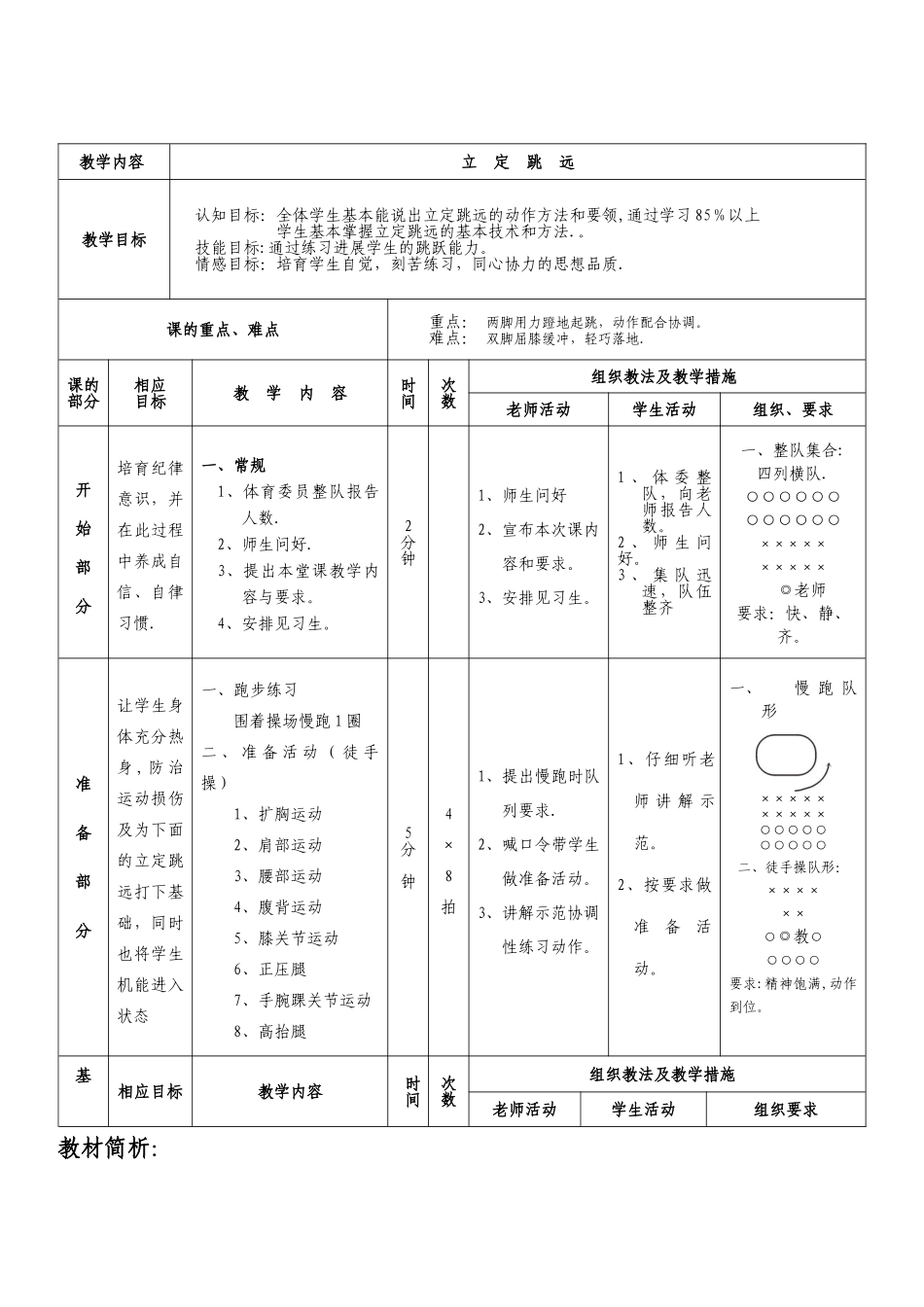 体育课立定跳远教案_第2页