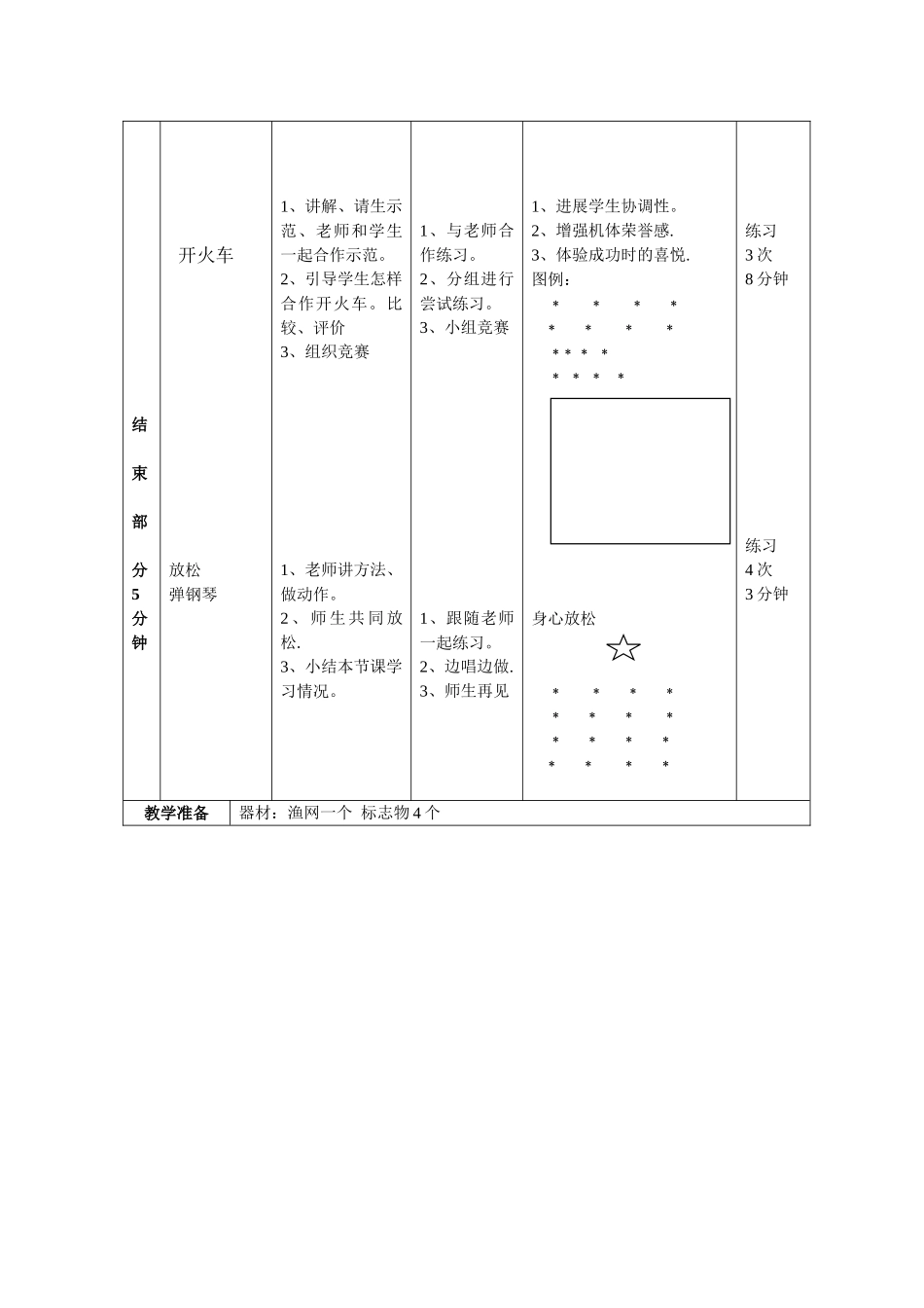 体育课跳跃游戏教案_第2页