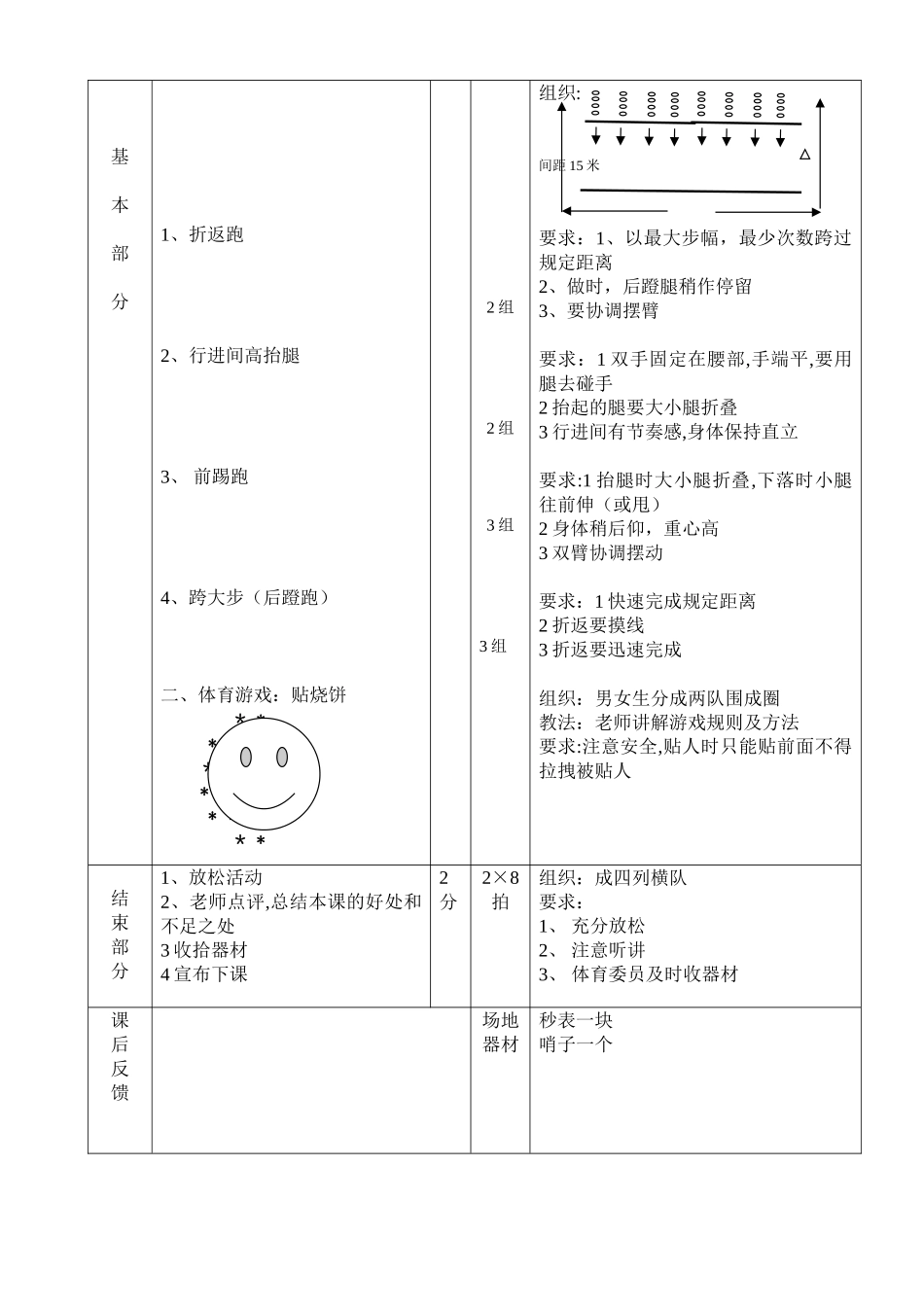 体育课身体素质练习教案_第2页