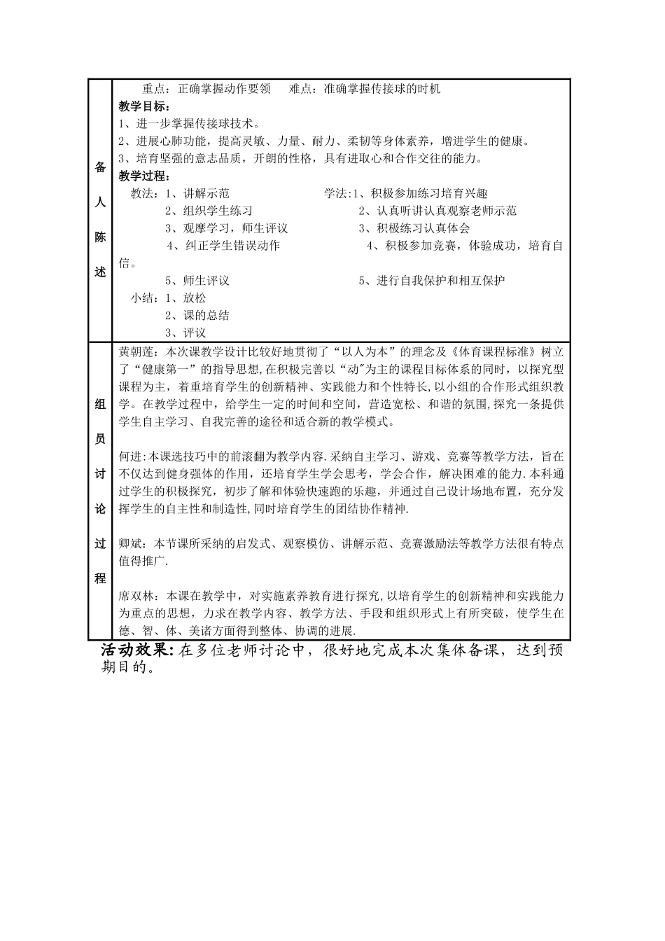 体育集体备课记录04723_第2页
