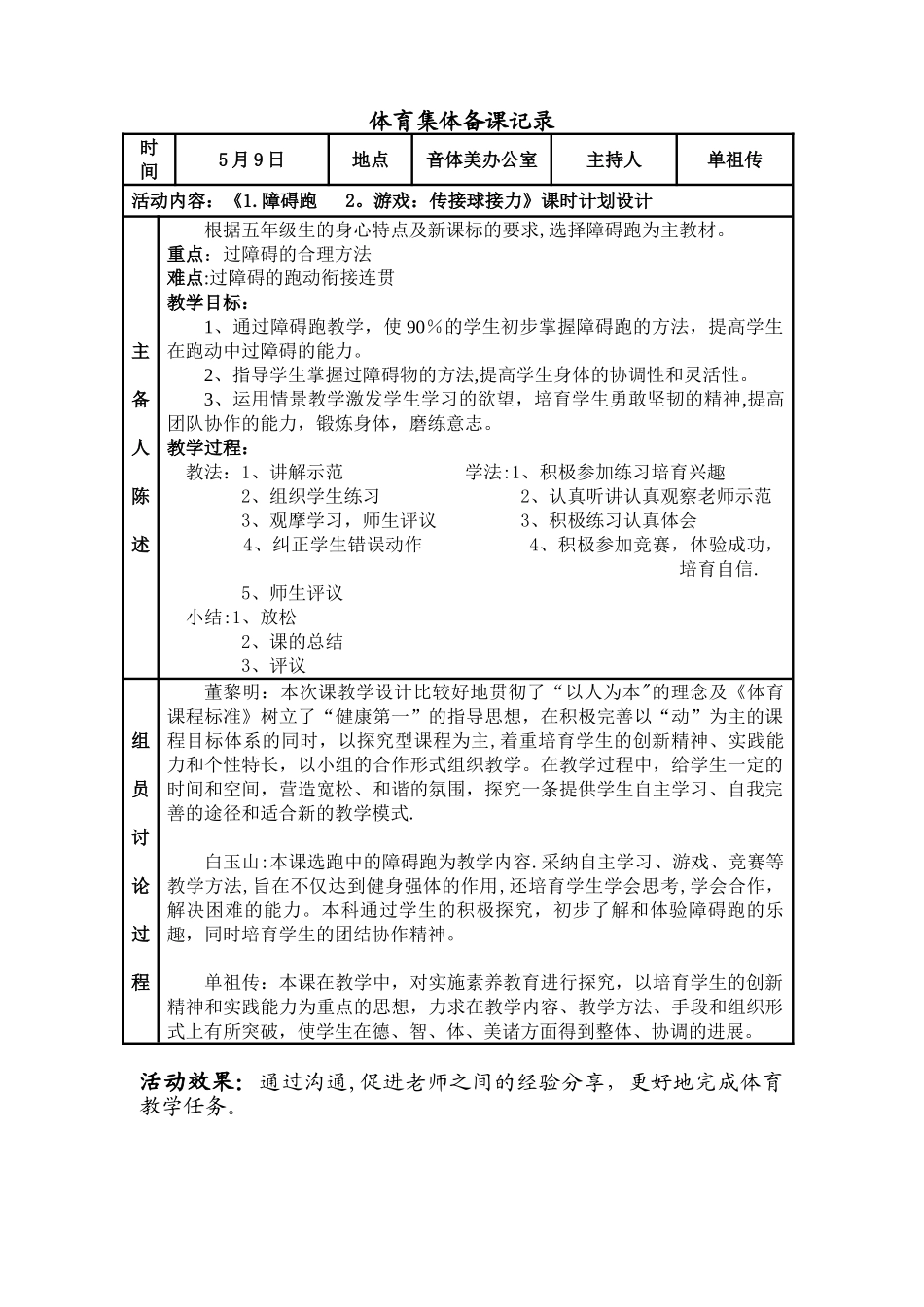 体育集体备课记录_第1页