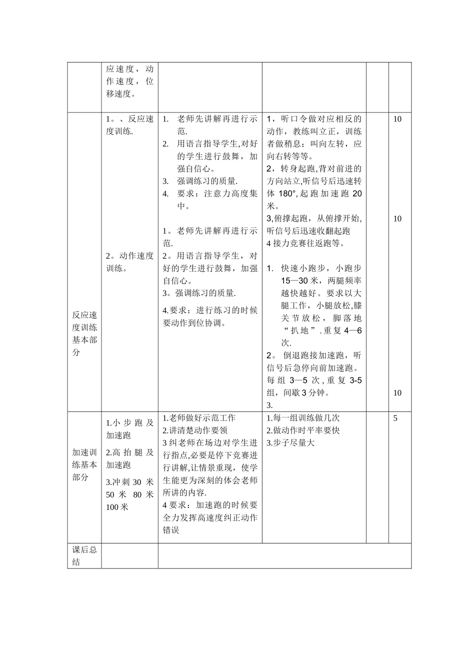 体能训练教案速度训练_第2页