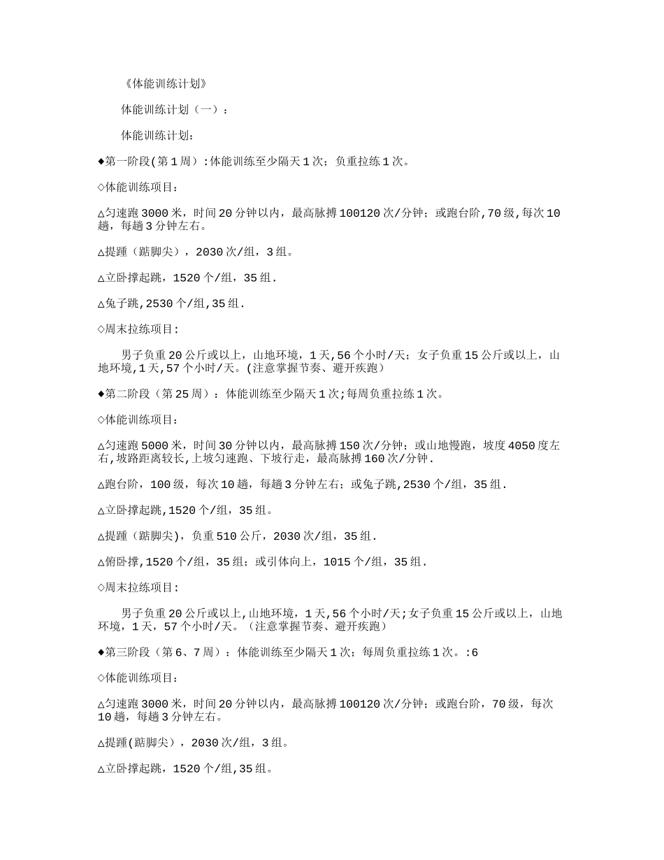 体能训练计划精华版_第1页