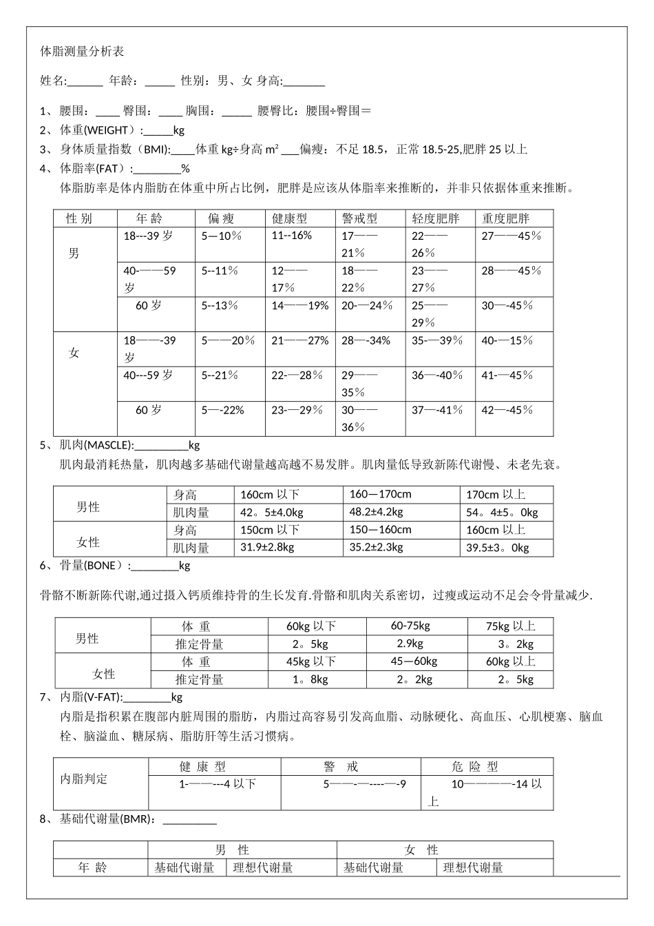 体脂测量分析表_第1页