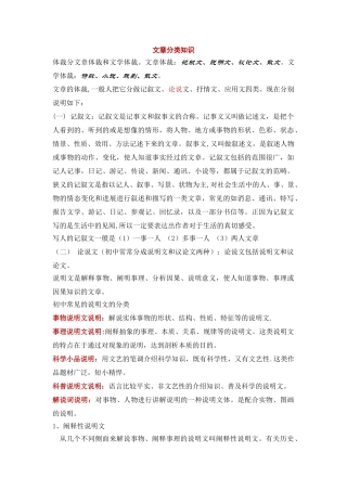 体裁分文章体裁和文学体裁