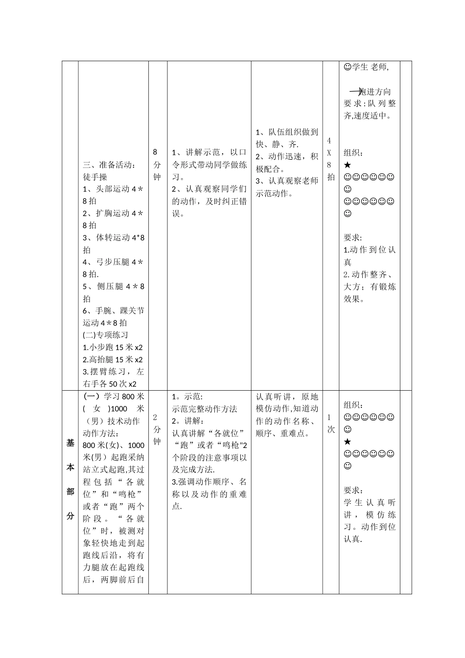体质健康测试教案合集_第2页