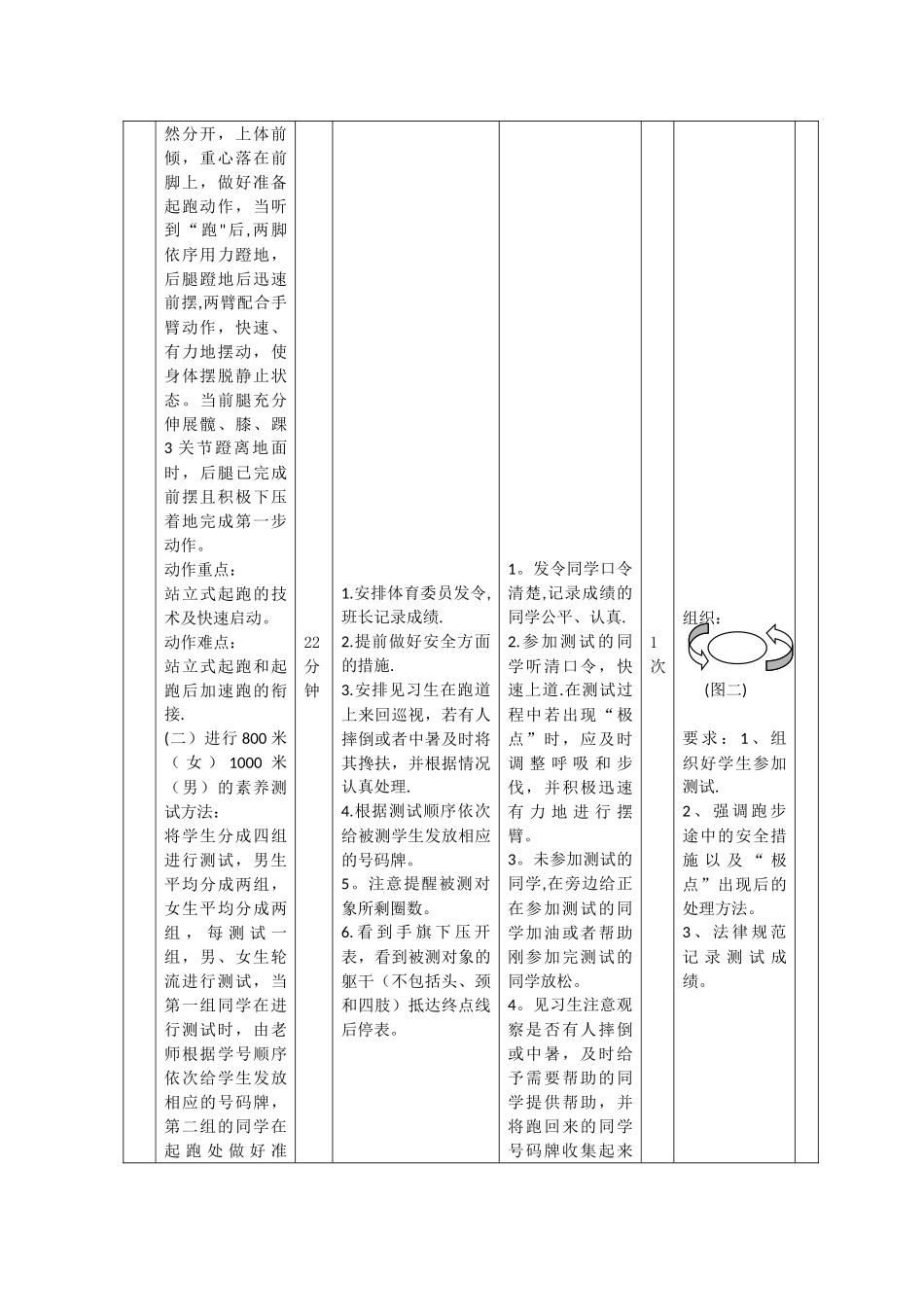 体质健康测试教案合集_第3页