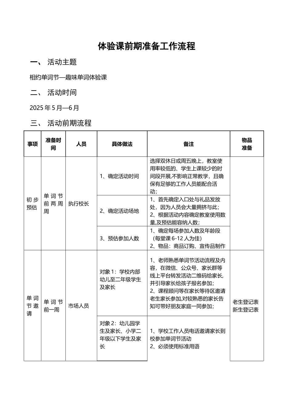 体验课前期准备工作流程_第1页