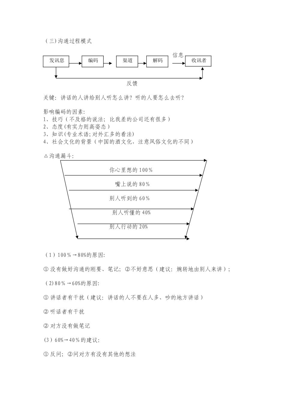 余世维有效沟通笔记_第2页