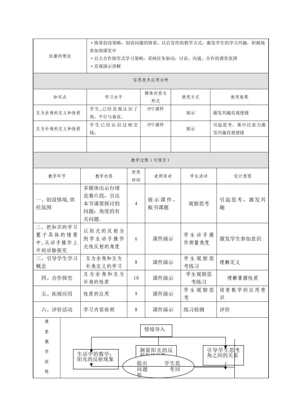 余角与补角教学设计表_第2页