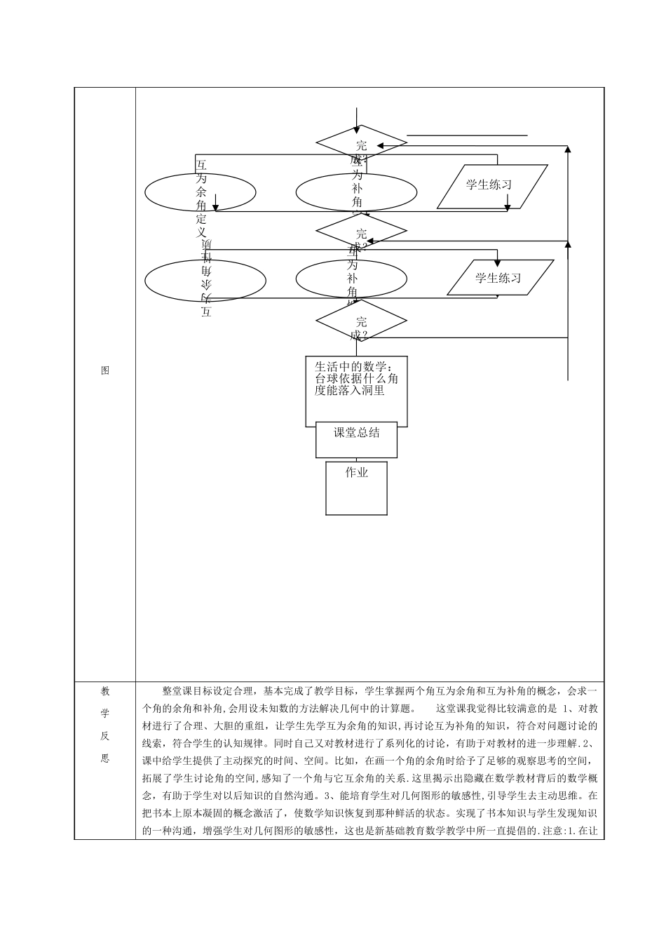 余角与补角教学设计表_第3页