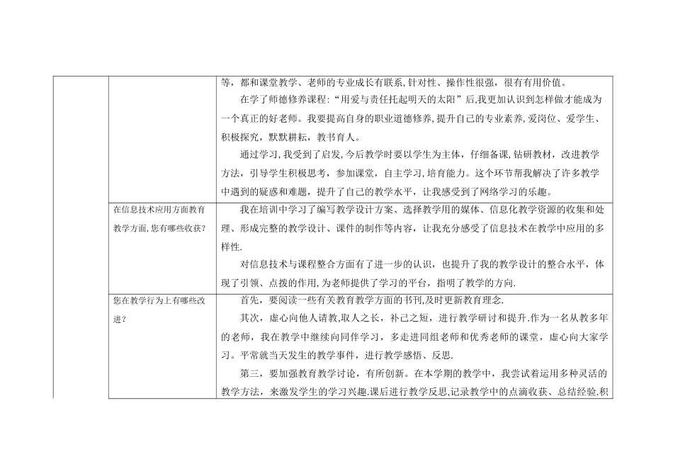 作业---我的研修总结_第2页