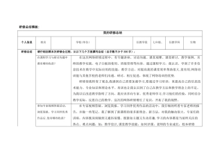 作业---我的研修总结