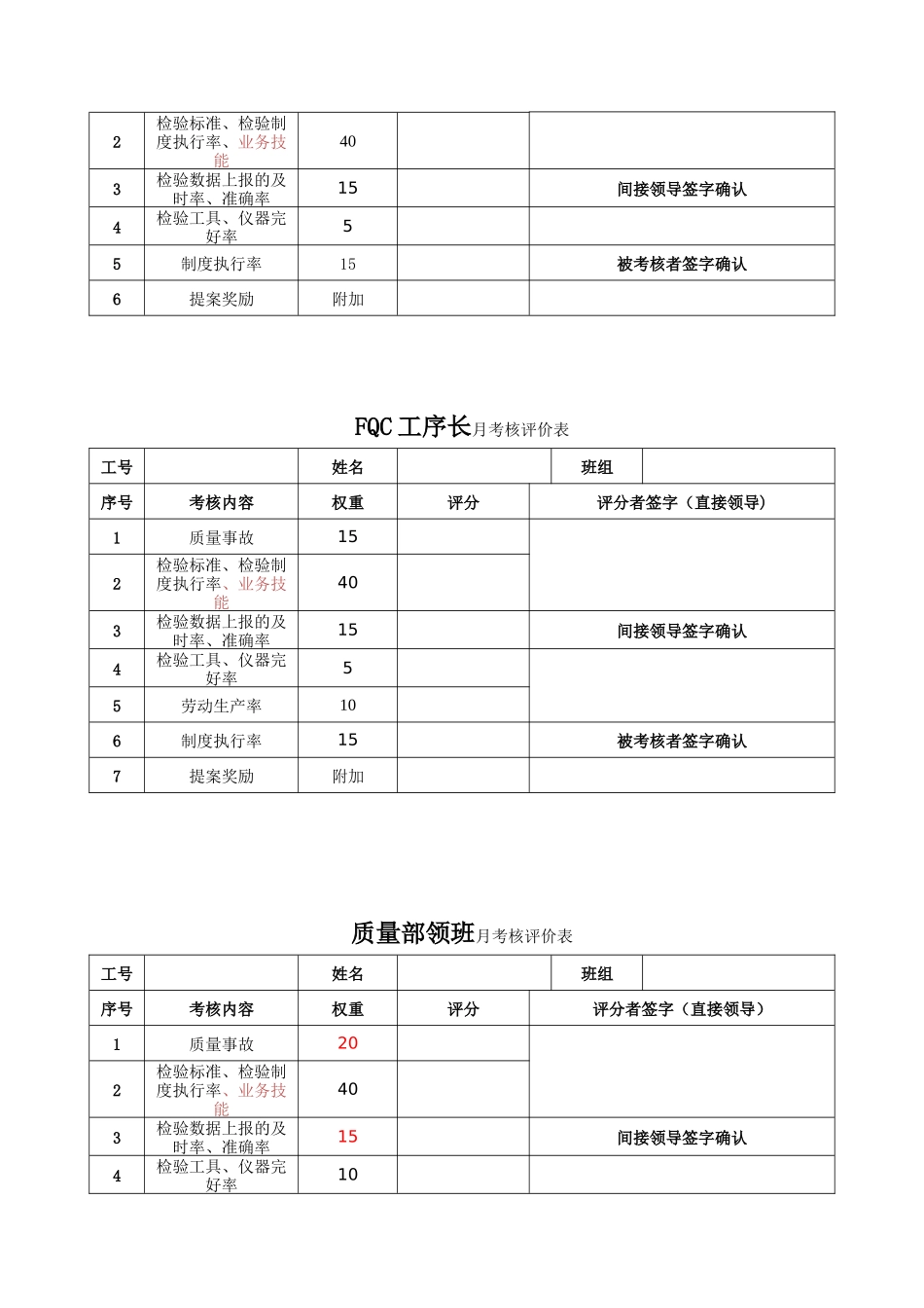 作业人员绩效考核_第2页
