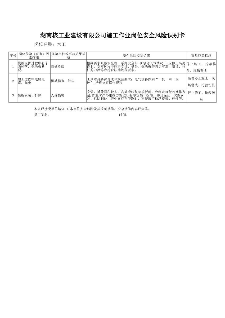 作业岗位安全风险识别卡_第1页