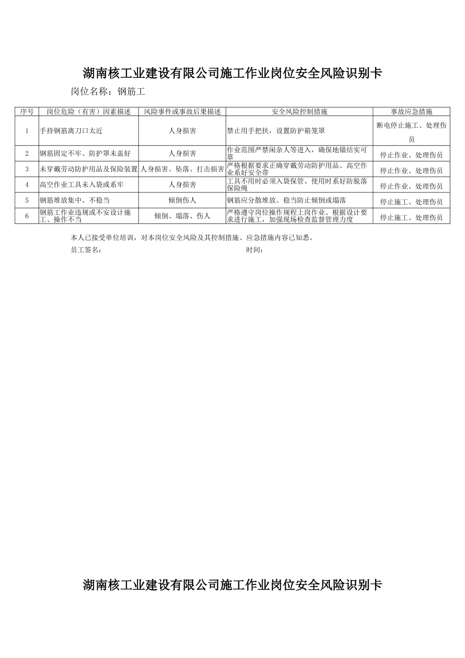 作业岗位安全风险识别卡_第2页