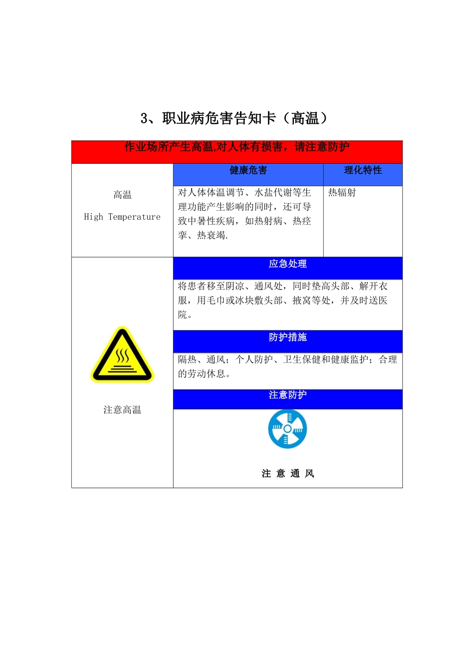作业岗位职业病危害告知卡_第3页
