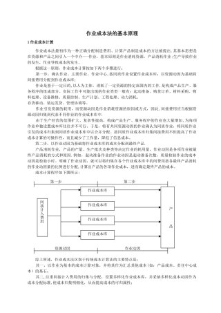 作业成本法原理