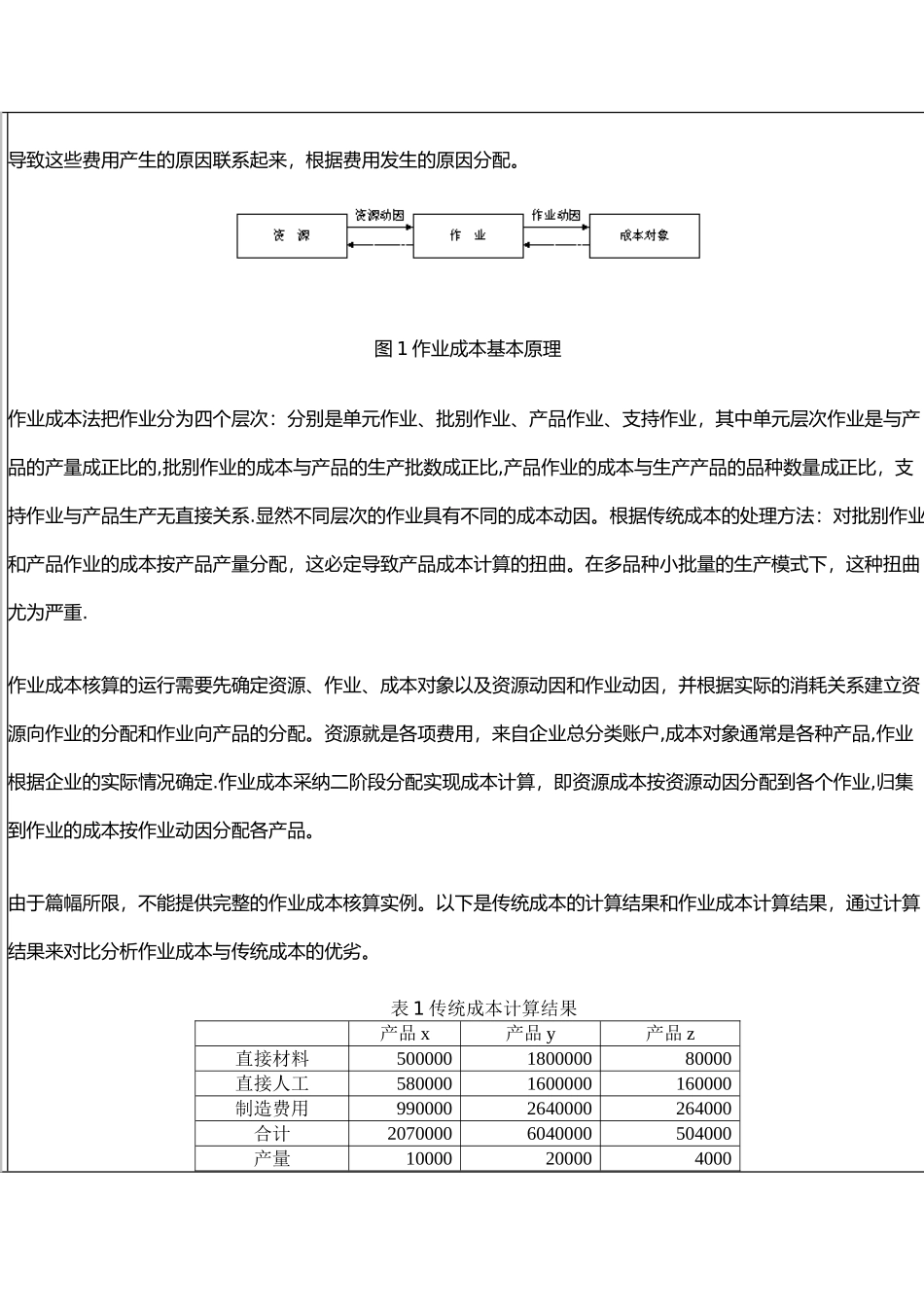 作业成本法案例分析_第3页