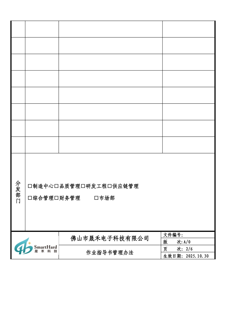 作业指导书管理办法_第2页