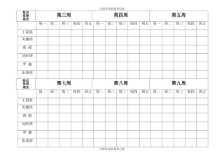 作业检查登记表