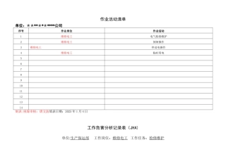 作业活动清单风险评价记录表格