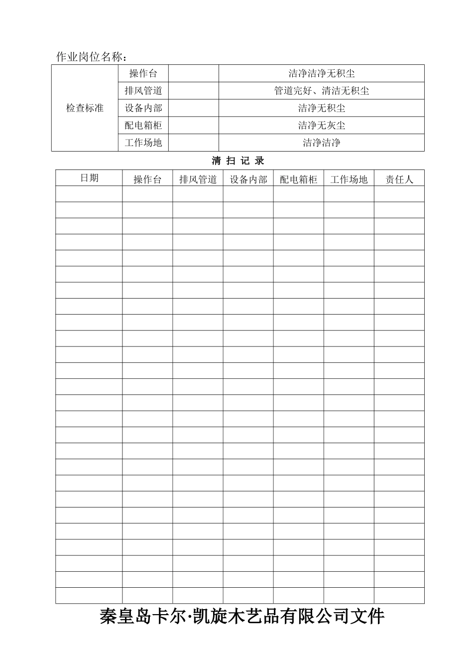 作业现场清扫管理制度_第2页