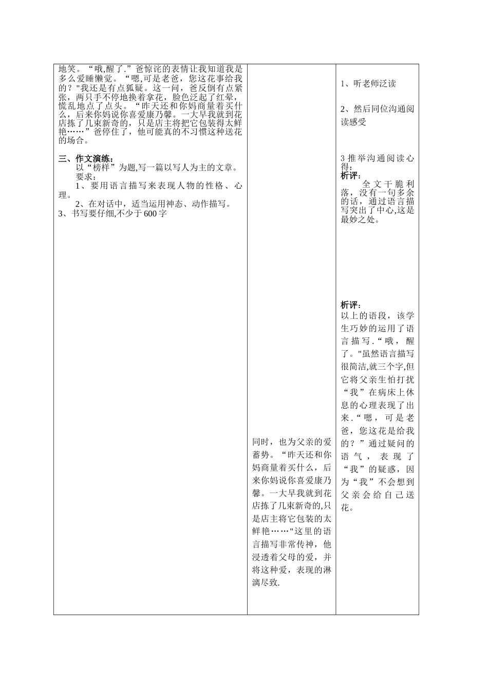 作文-运用语言描写表现人物的个性_第3页