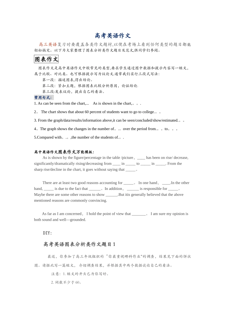 作文万能模板--图表作文_第1页