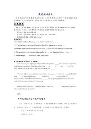 作文万能模板--图表作文