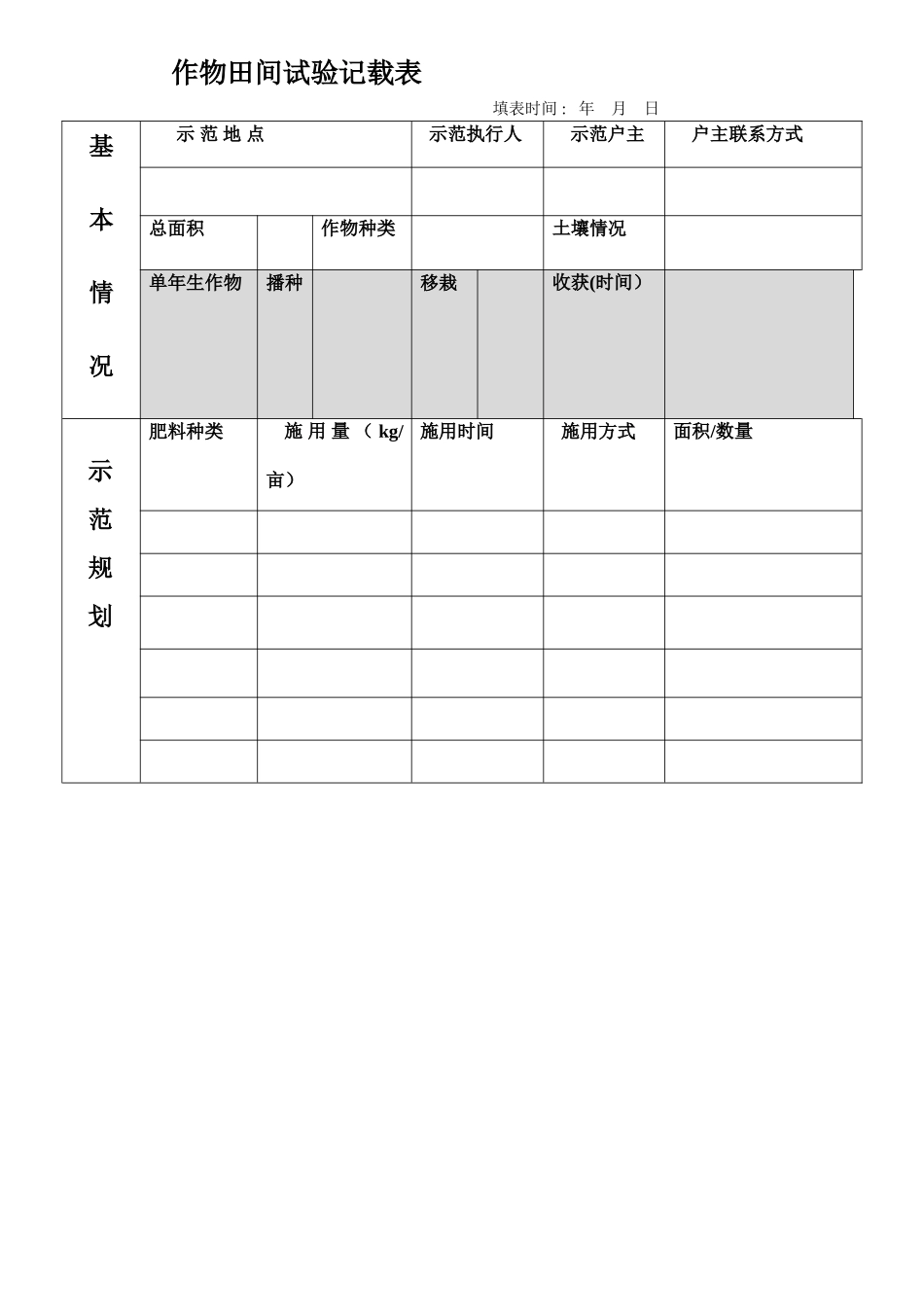 作物田间试验记载表_第1页