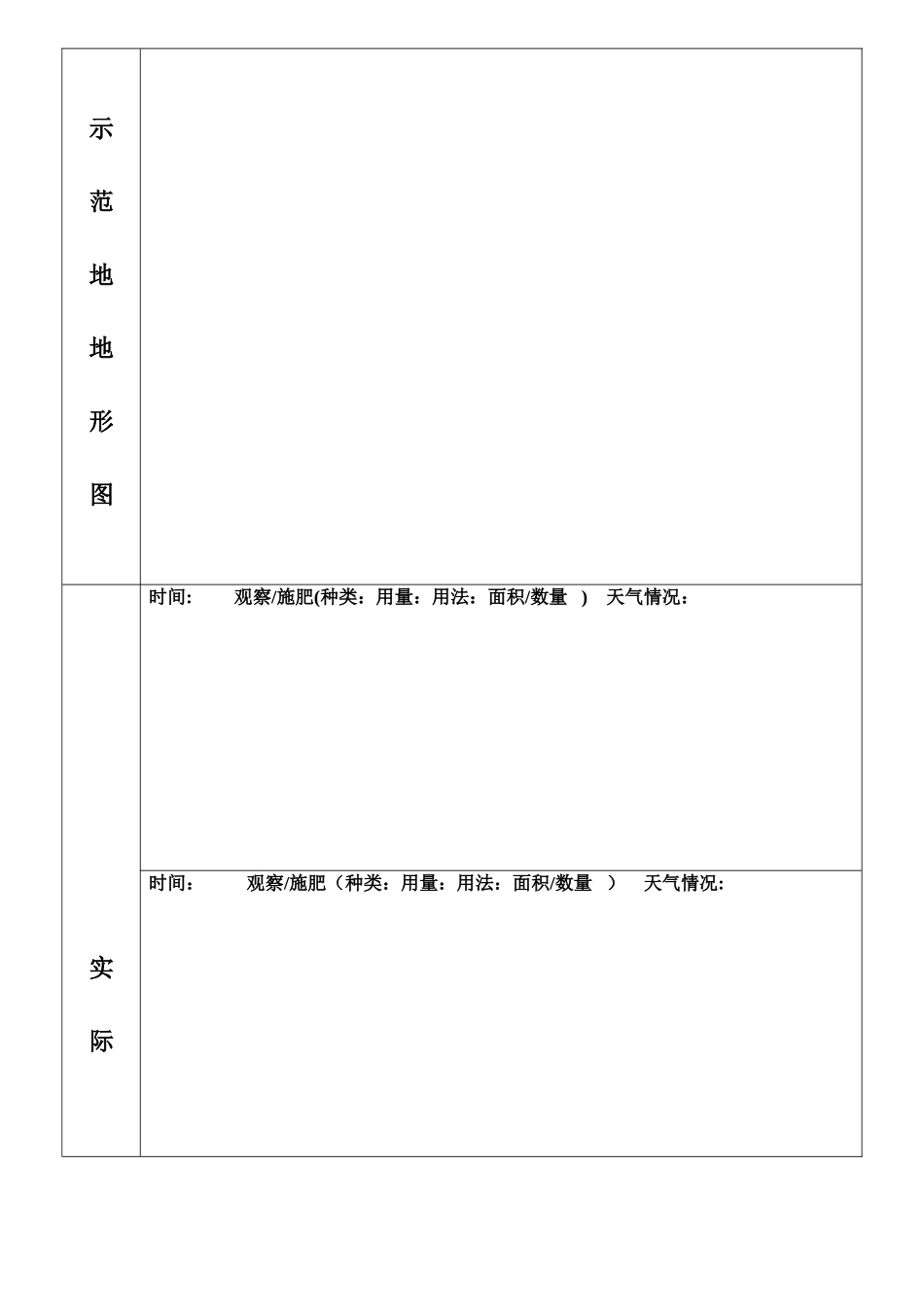 作物田间试验记载表_第2页