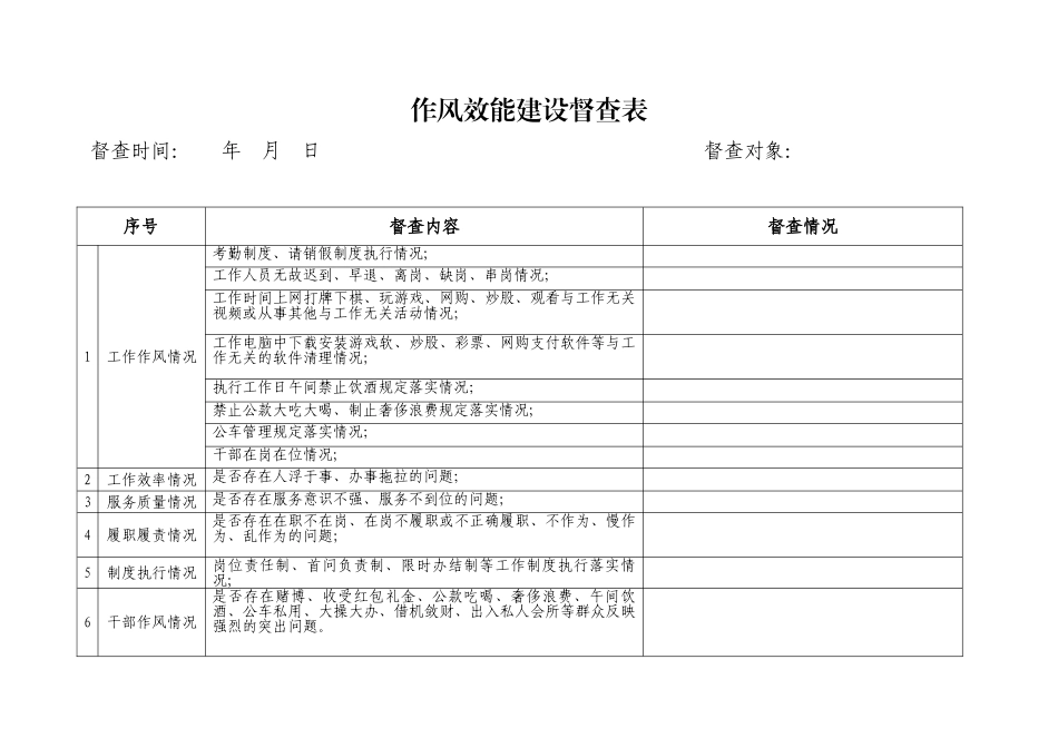 作风效能建设督查表_第1页
