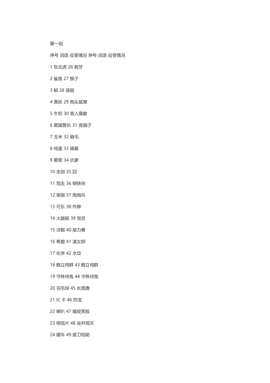 你说我猜词语词库_第1页