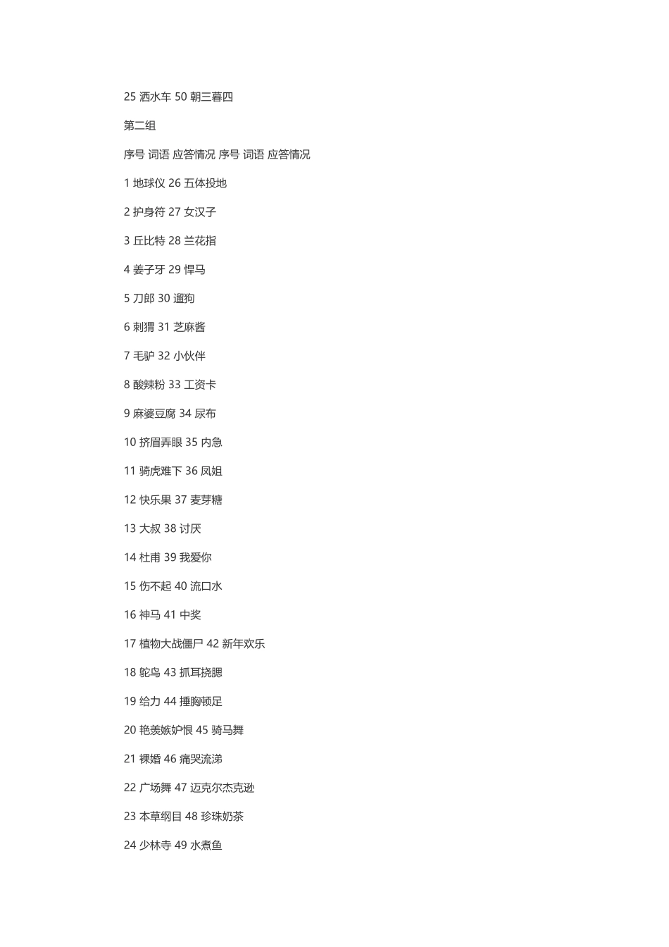 你说我猜词语词库_第2页