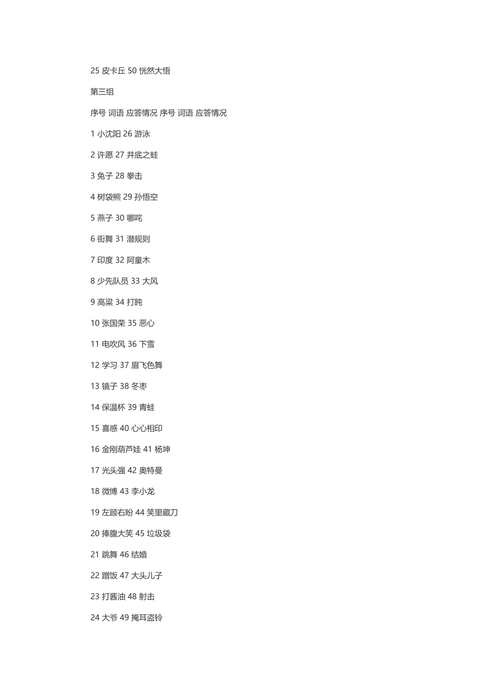 你说我猜词语词库_第3页