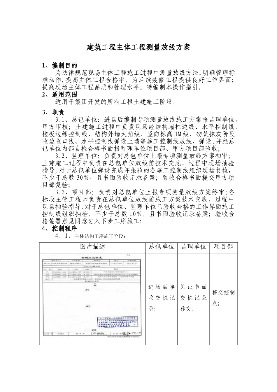 佳兆业集团主体工程测量放线操作指引_第1页