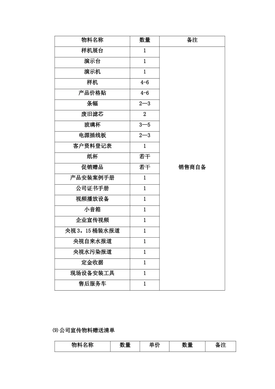 佳尼特直饮水机小区推广方案_第2页