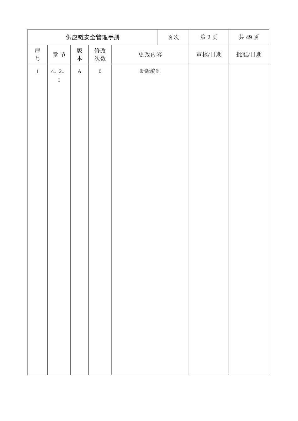 佳达--供应链安全管理手册_第3页