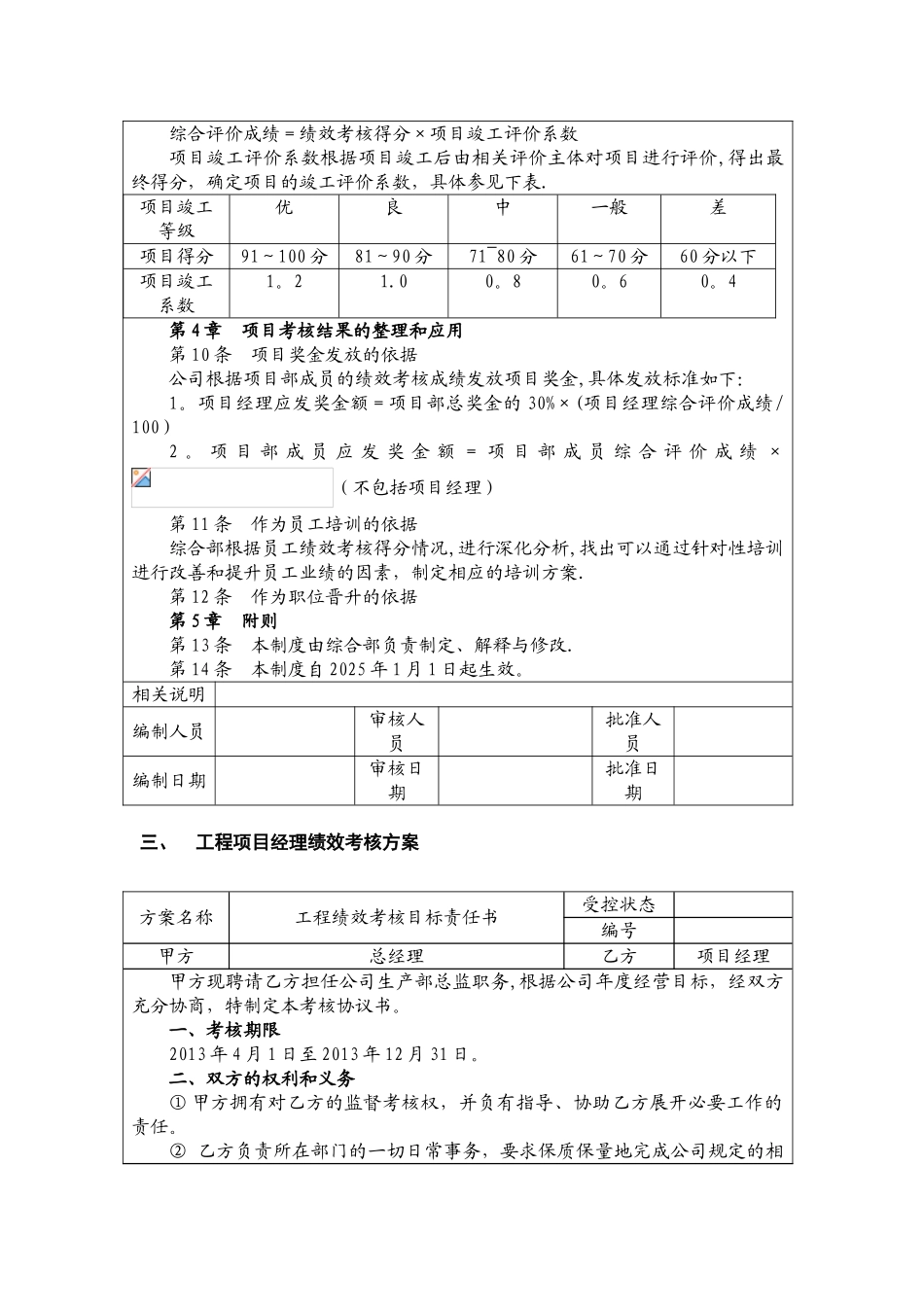 佳诚绩效考核体系160257209_第3页