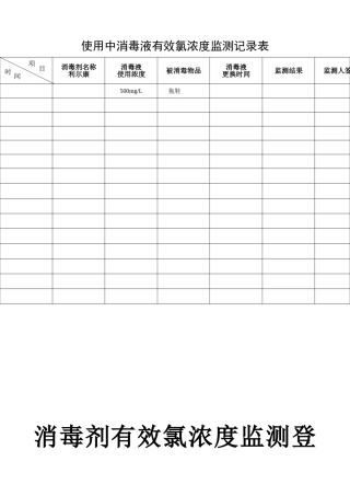 使用中消毒液有效浓度监测记录表