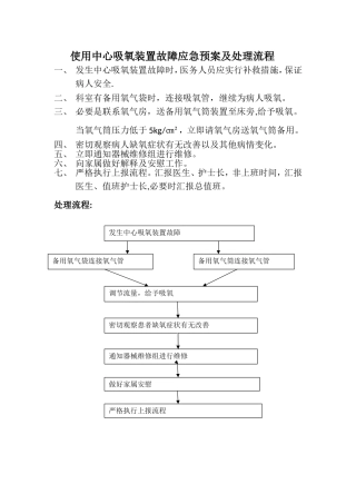 使用中心吸氧装置故障应急预案及处理流程