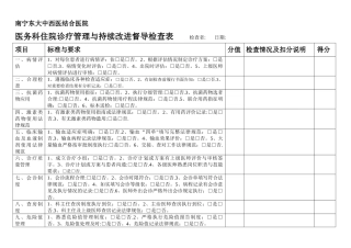 使用中：住院诊疗管理与持续改进督导检查表