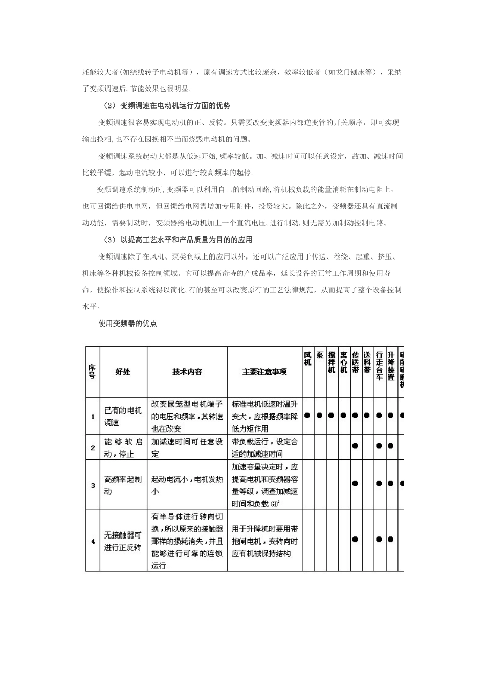使用变频器的目的和优点_第2页