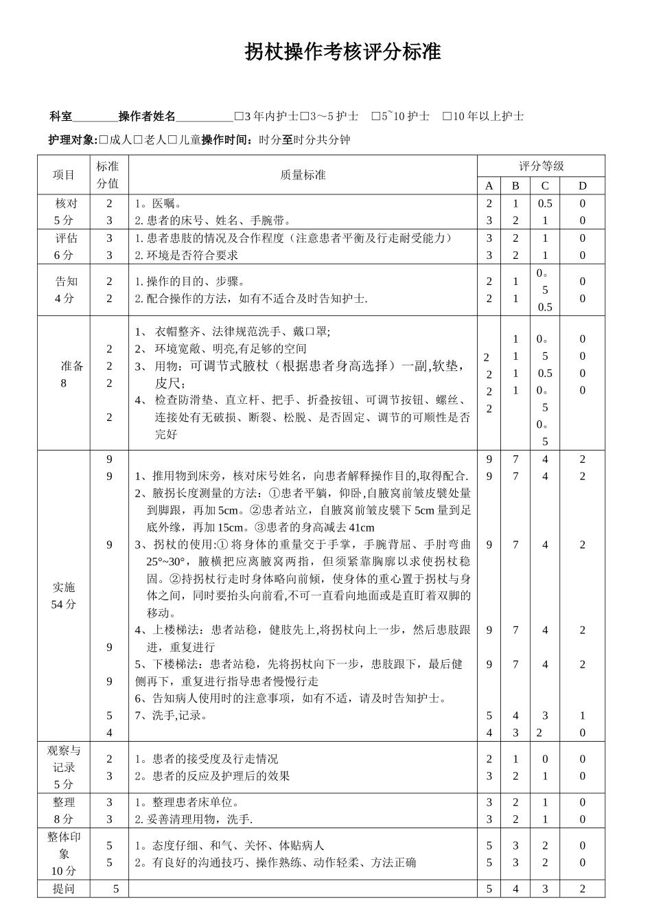使用拐杖操作流程及评分标准_第1页