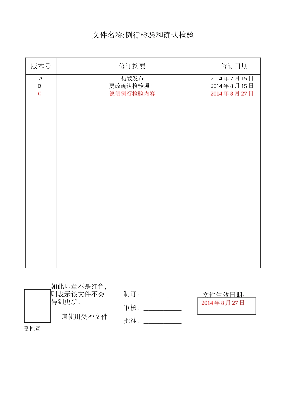 例行检验和确认检验_第1页